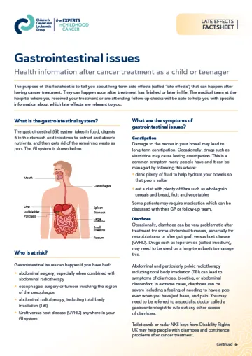 Front cover for late effects factsheet - Gastrointestinal issues