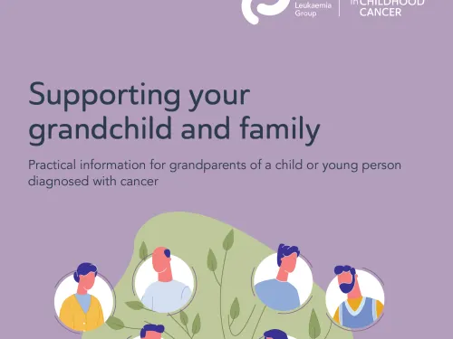 Front cover of booklet - Supporting your grandchild and family