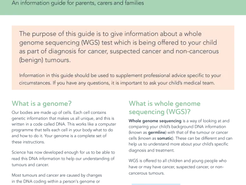 Front cover for factsheet - whole genome sequencing